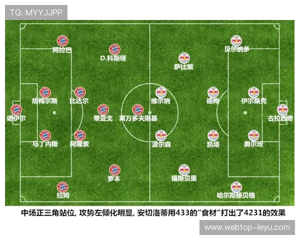 萨内领衔拜仁主力阵容，分析其赛季表现与战术作用